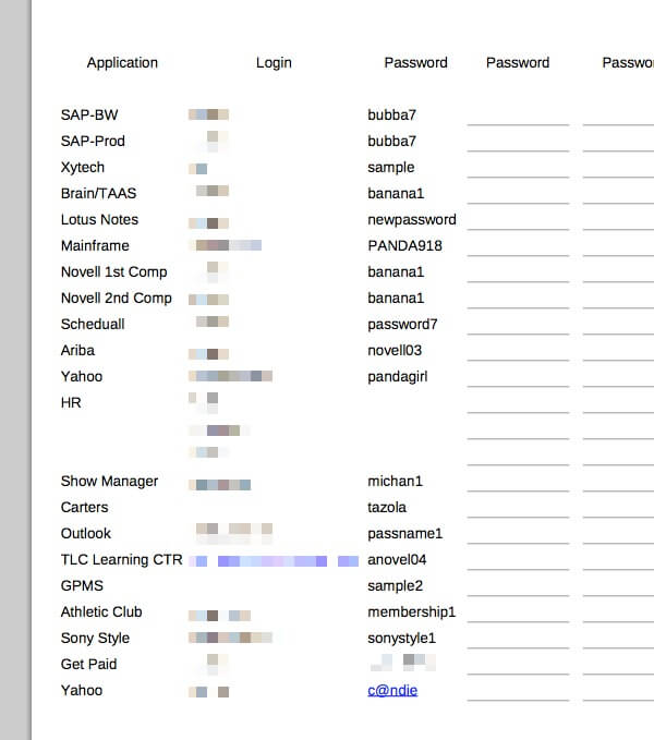 Sony passwords