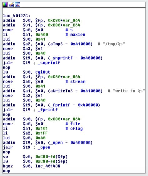 Code