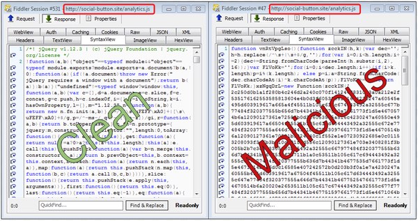 Clean vs malicious
