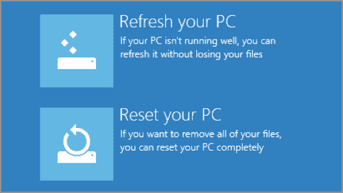 Refresh and reset
