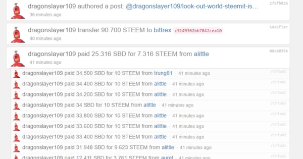 Dragonslayer steemit
