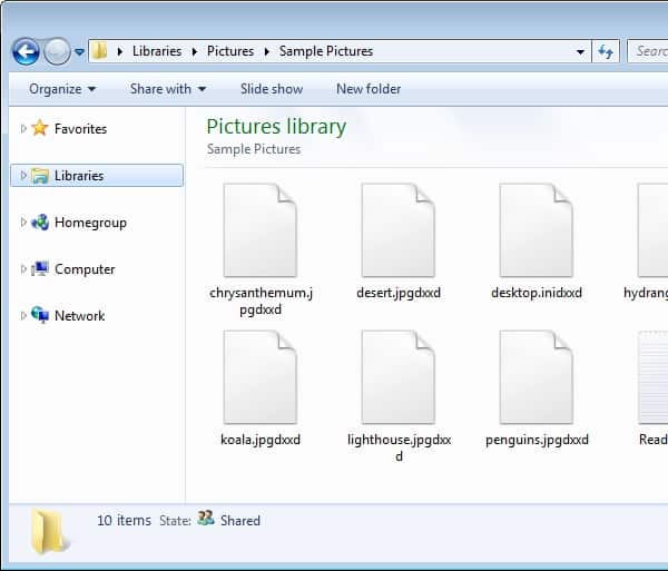 Encrypted files