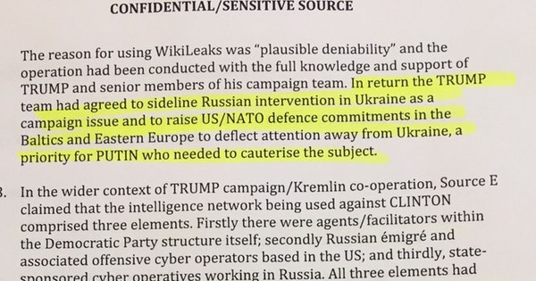 Part of dossier