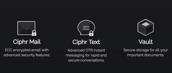 Ciphr