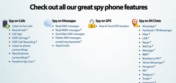 Flexispy features