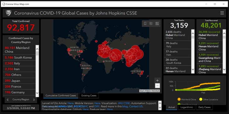 Coronavirus website